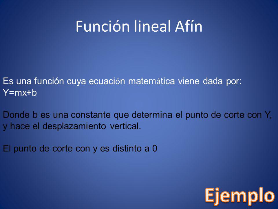 Ejemplo Función lineal Afín