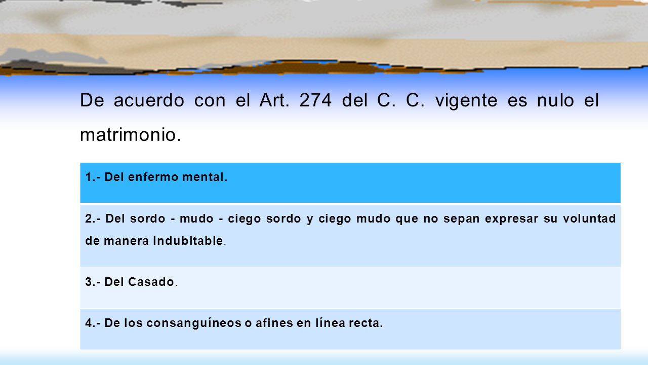 De acuerdo con el Art. 274 del C. C. vigente es nulo el matrimonio.