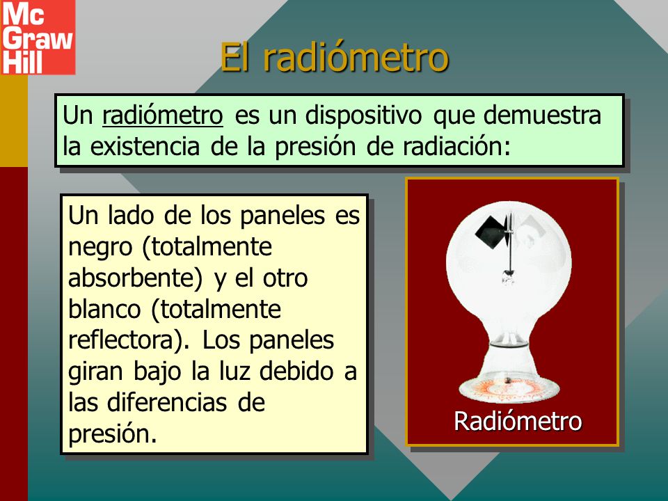 El radiómetro Un radiómetro es un dispositivo que demuestra la existencia de la presión de radiación: