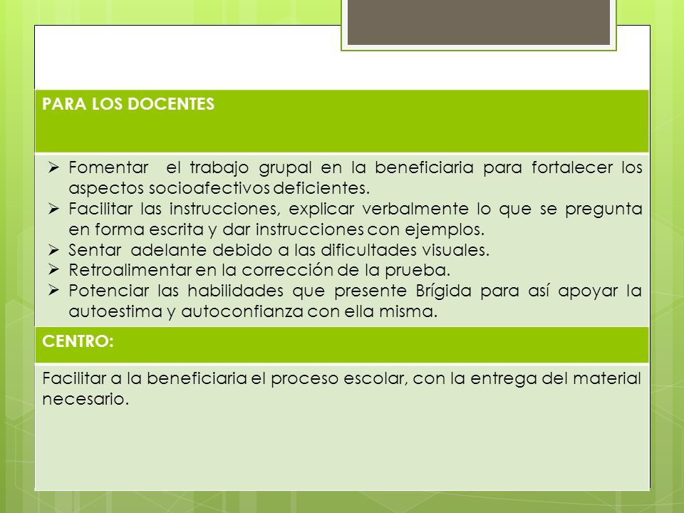 PARA LOS DOCENTES Fomentar el trabajo grupal en la beneficiaria para fortalecer los aspectos socioafectivos deficientes.