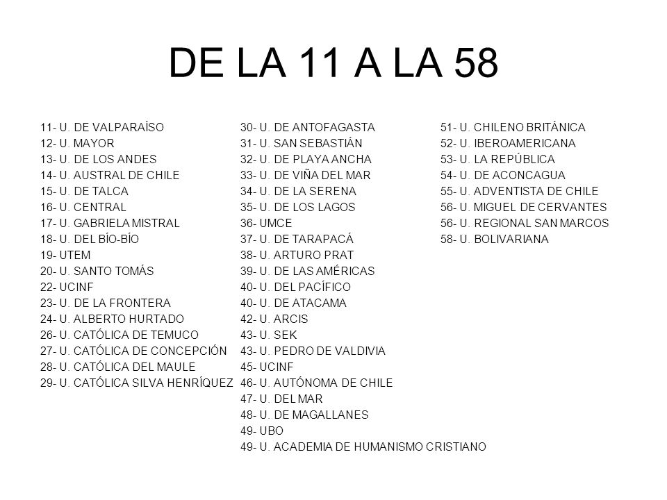 DE LA 11 A LA U. DE VALPARAÍSO 30- U. DE ANTOFAGASTA 51- U. CHILENO BRITÁNICA. 12- U. MAYOR 31- U. SAN SEBASTIÁN 52- U. IBEROAMERICANA.