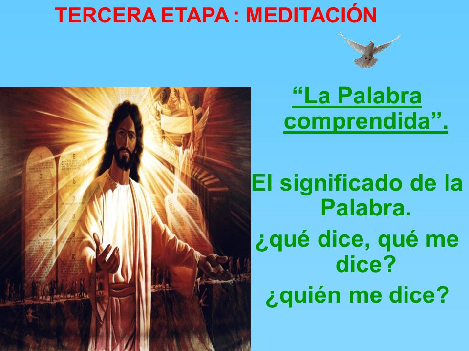 La Palabra comprendida . El significado de la Palabra.