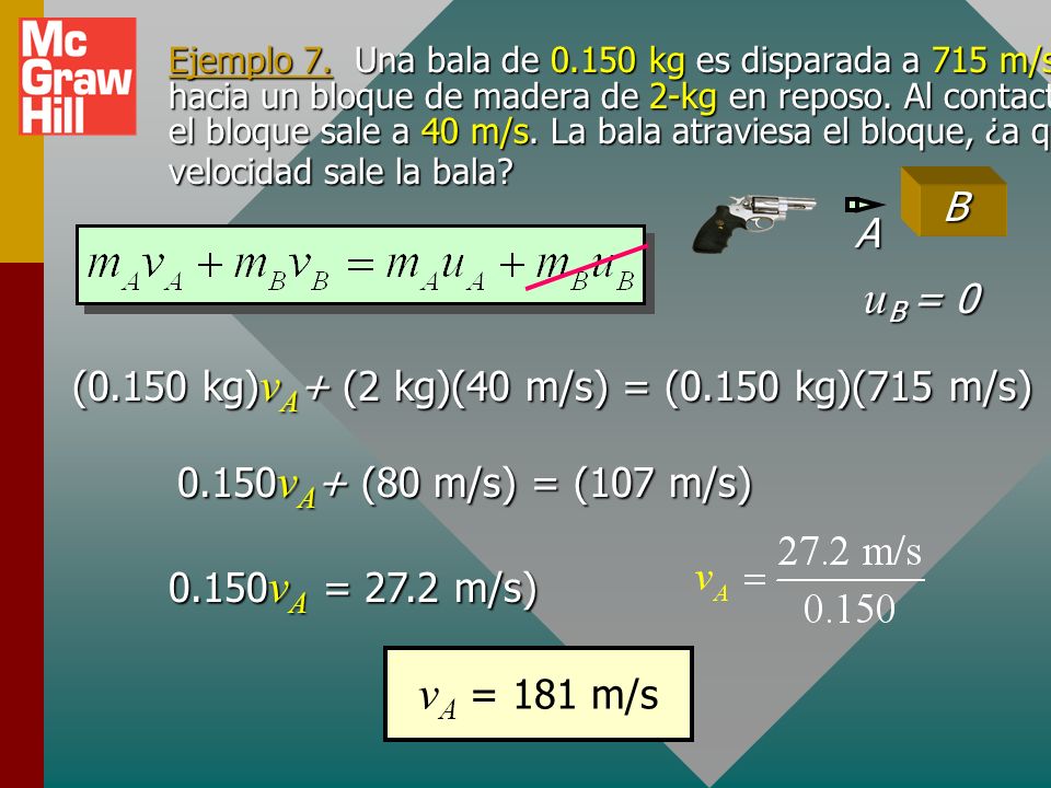 (0.150 kg)vA+ (2 kg)(40 m/s) = (0.150 kg)(715 m/s)