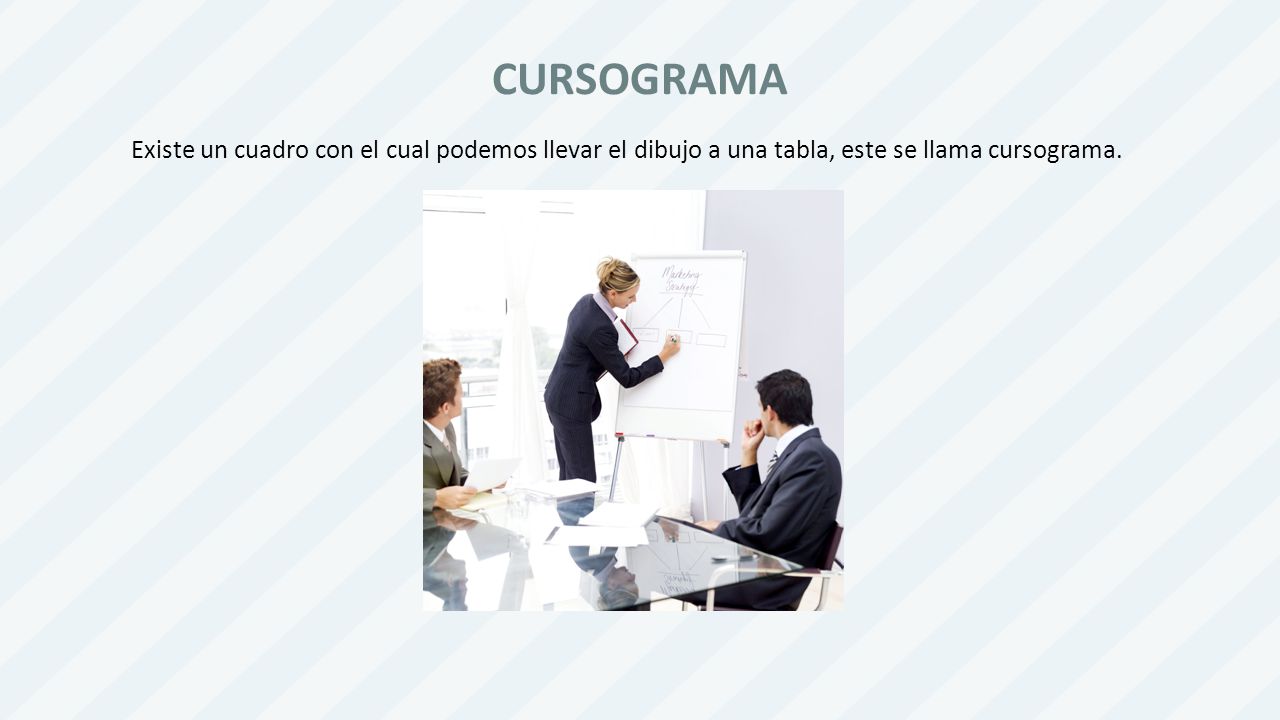CURSOGRAMA Existe un cuadro con el cual podemos llevar el dibujo a una tabla, este se llama cursograma.