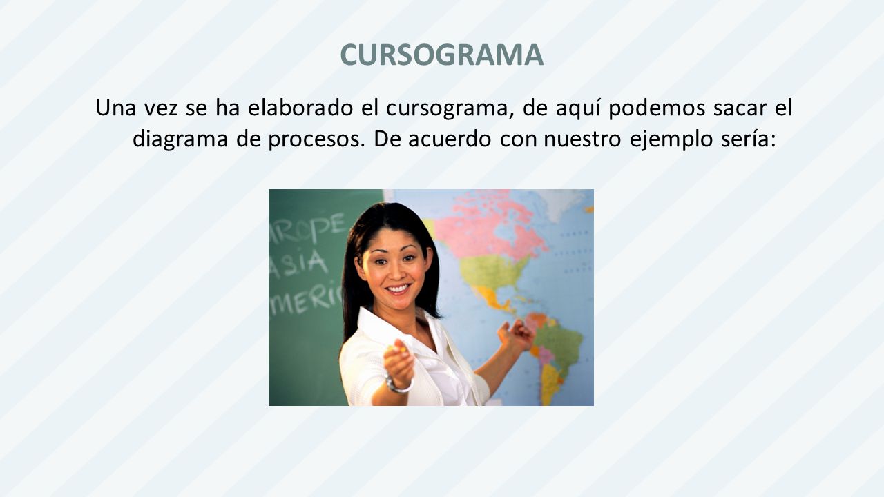 CURSOGRAMA Una vez se ha elaborado el cursograma, de aquí podemos sacar el diagrama de procesos.