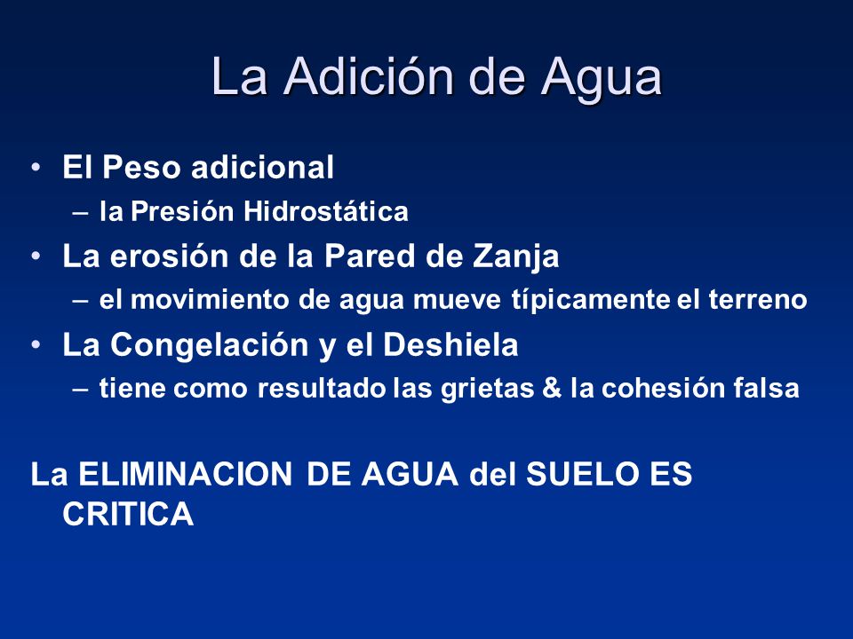 La Adición de Agua El Peso adicional La erosión de la Pared de Zanja
