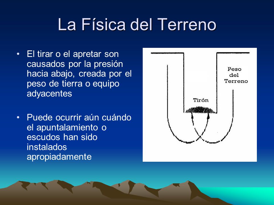La Física del Terreno El tirar o el apretar son causados por la presión hacia abajo, creada por el peso de tierra o equipo adyacentes.