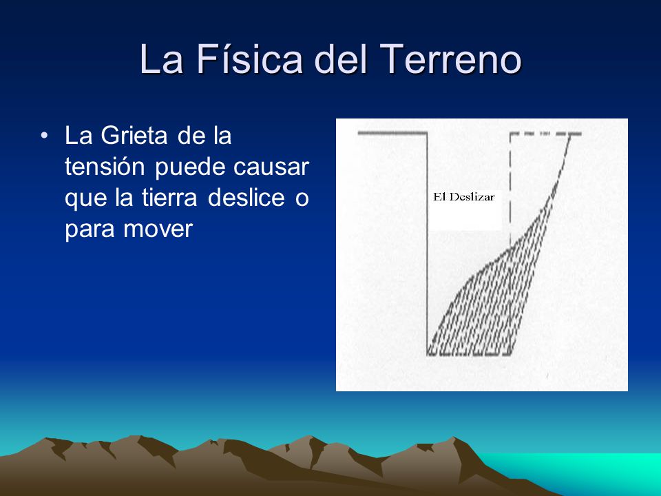 La Física del Terreno La Grieta de la tensión puede causar que la tierra deslice o para mover