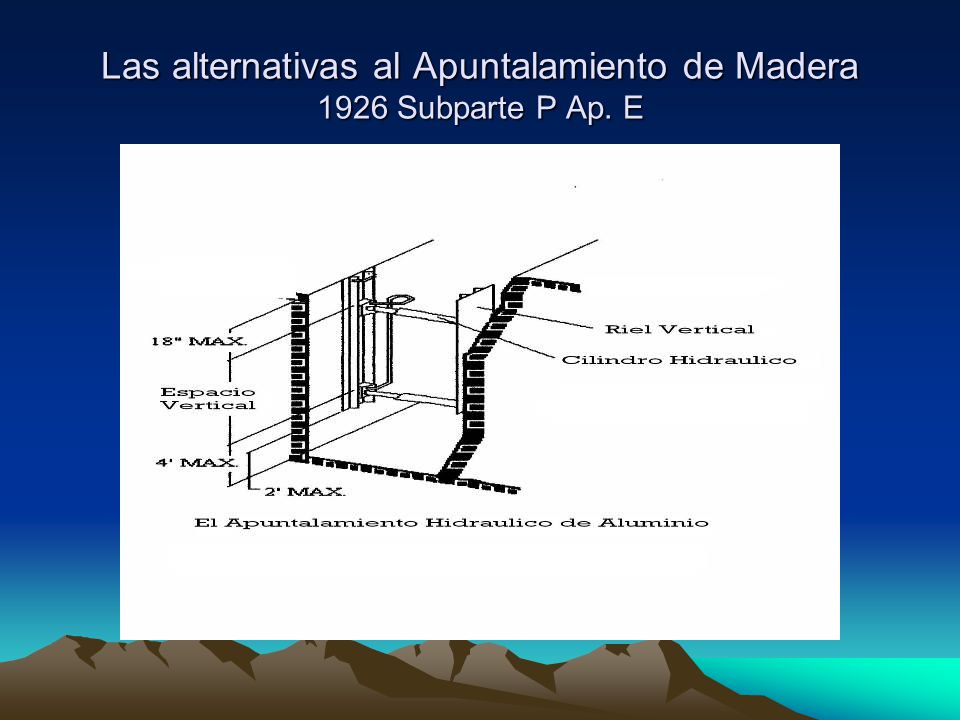 Las alternativas al Apuntalamiento de Madera 1926 Subparte P Ap. E