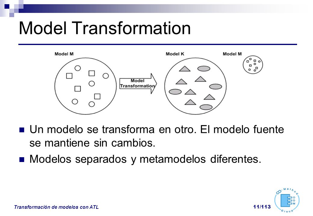 Model Transformation Un modelo se transforma en otro. El modelo fuente se mantiene sin cambios. Modelos separados y metamodelos diferentes.