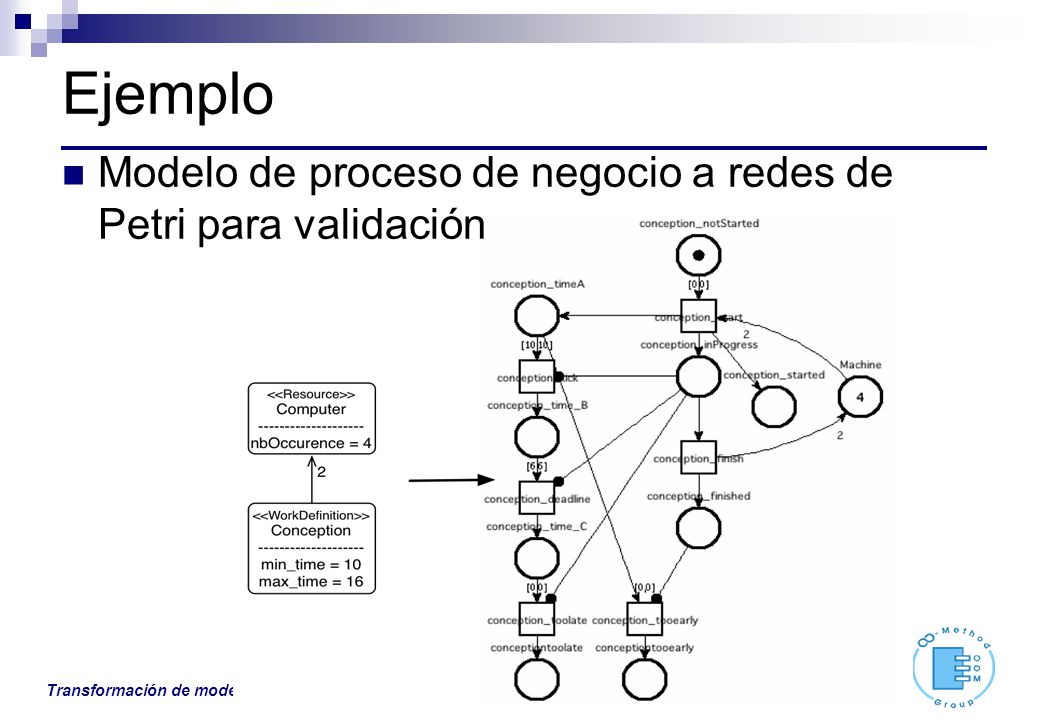 Ejemplo Modelo de proceso de negocio a redes de Petri para validación