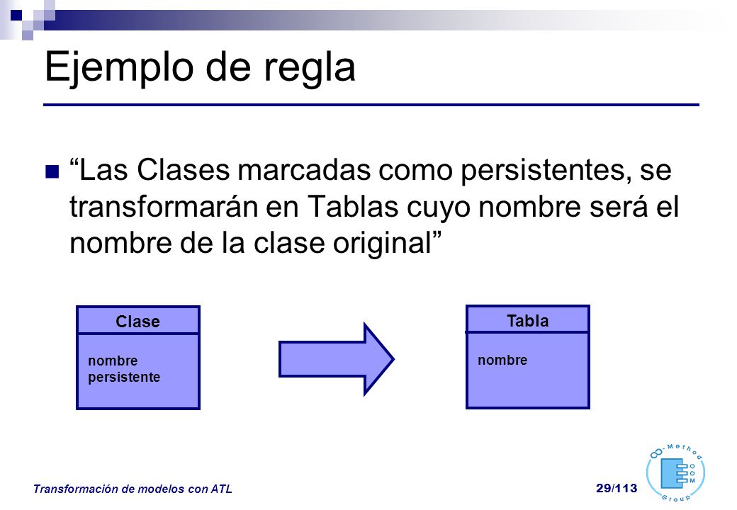 Ejemplo de regla Las Clases marcadas como persistentes, se transformarán en Tablas cuyo nombre será el nombre de la clase original