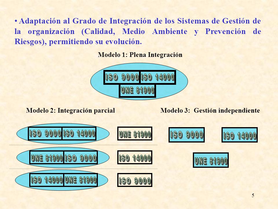 ISO 9000 ISO UNE ISO 9000 ISO UNE ISO 9000