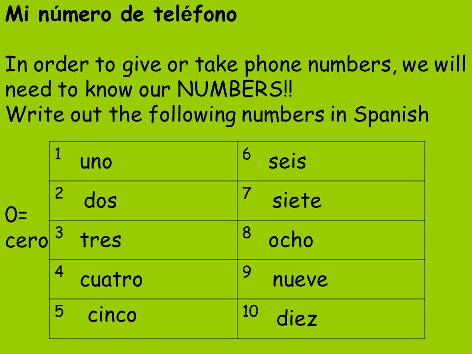 Mi número de teléfono In order to give or take phone numbers, we will need to know our NUMBERS!! Write out the following numbers in Spanish 0= cero
