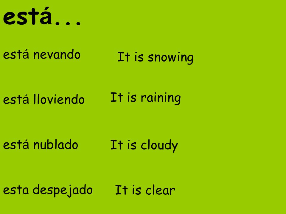 está... está nevando está lloviendo It is snowing está nublado