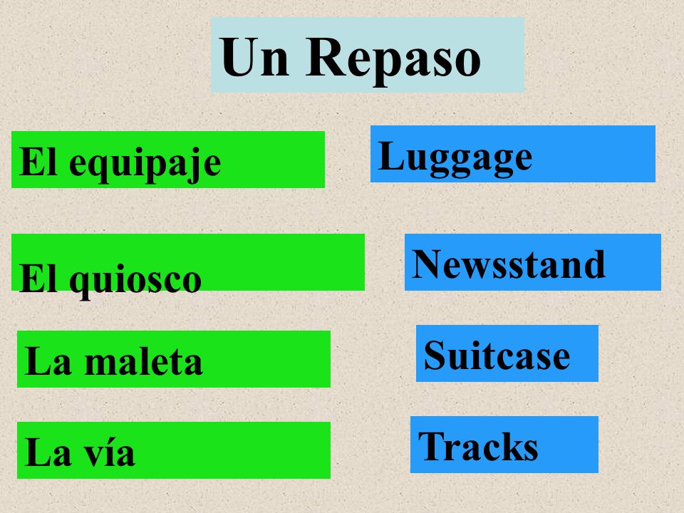 Un Repaso Luggage El equipaje El quiosco Newsstand Suitcase La maleta