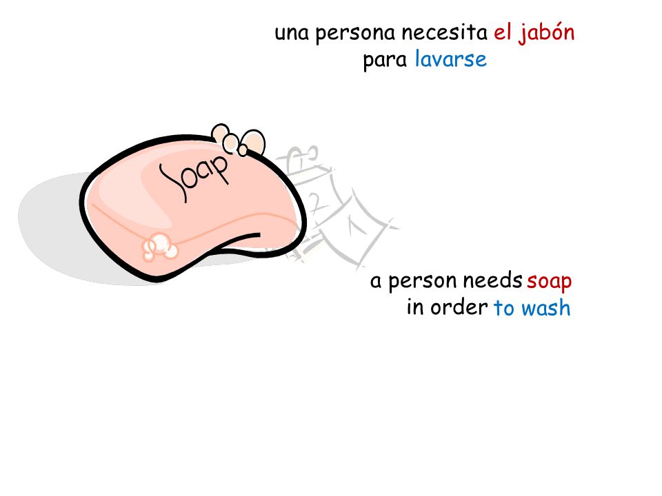 una persona necesita el jabón para lavarse