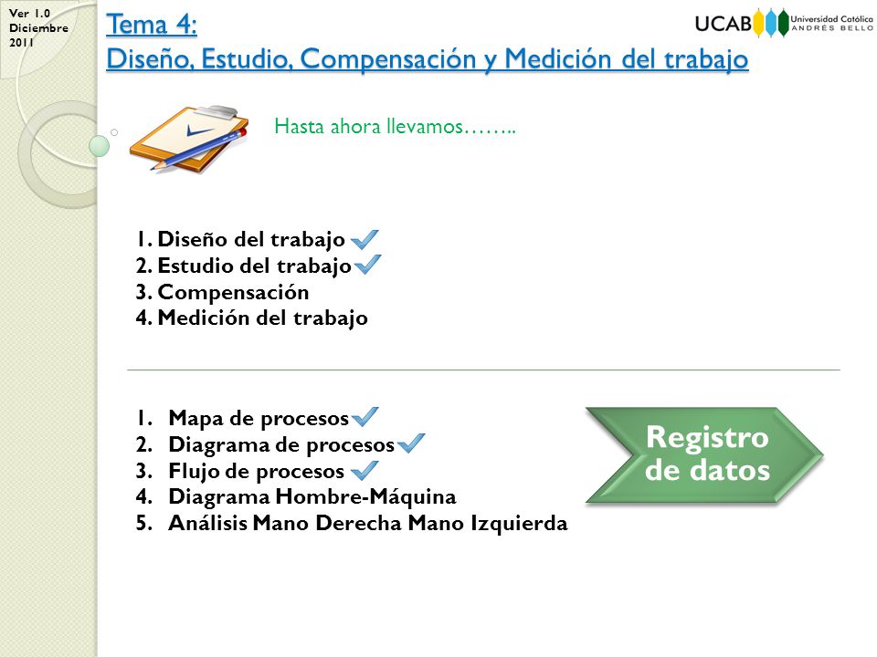 Registro de datos Hasta ahora llevamos…….. 1. Diseño del trabajo
