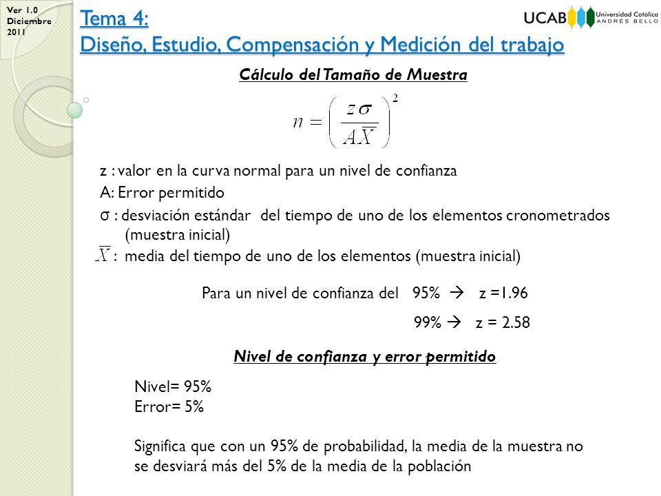 Cálculo del Tamaño de Muestra Nivel de confianza y error permitido