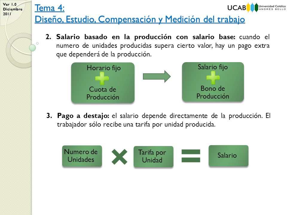Salario basado en la producción con salario base: cuando el numero de unidades producidas supera cierto valor, hay un pago extra que dependerá de la producción.