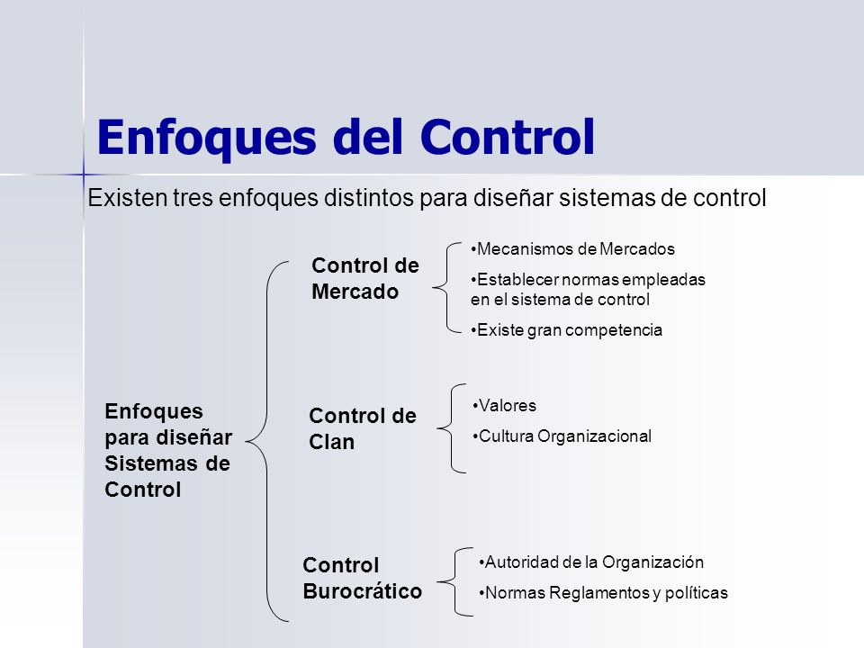 Enfoques del Control Existen tres enfoques distintos para diseñar sistemas de control. Enfoques para diseñar Sistemas de Control.