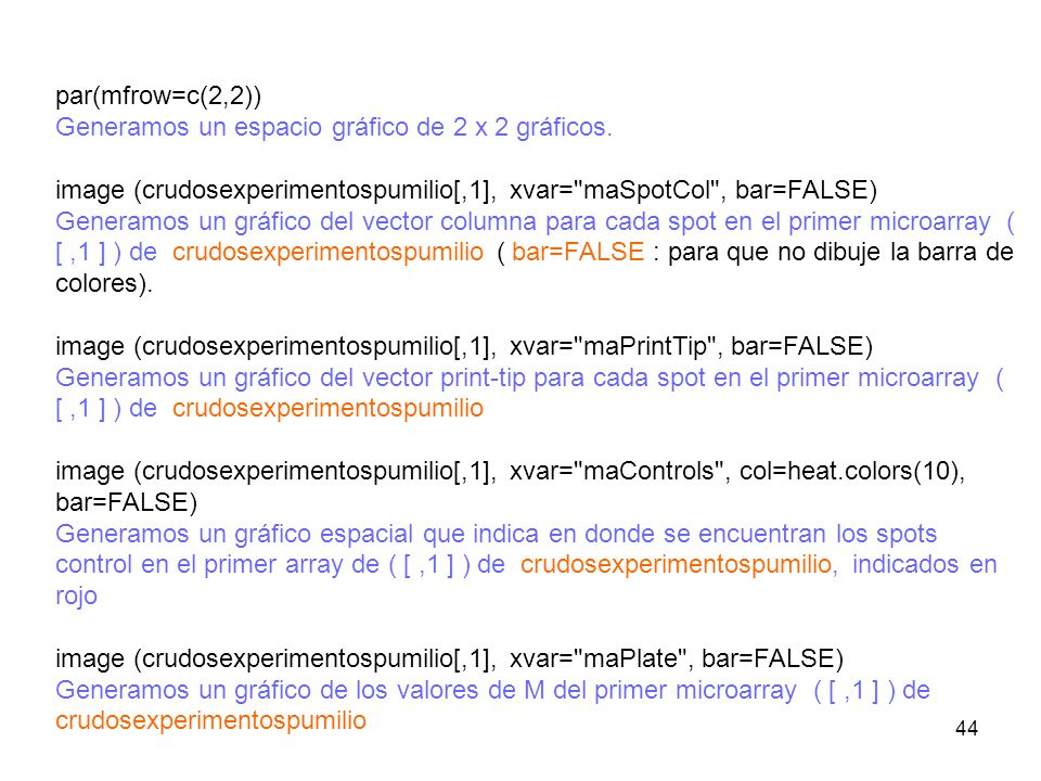par(mfrow=c(2,2)) Generamos un espacio gráfico de 2 x 2 gráficos. image (crudosexperimentospumilio[,1], xvar= maSpotCol , bar=FALSE)