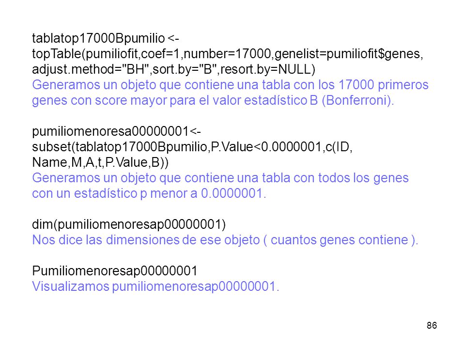 tablatop17000Bpumilio <-topTable(pumiliofit,coef=1,number=17000,genelist=pumiliofit$genes, adjust.method= BH ,sort.by= B ,resort.by=NULL)