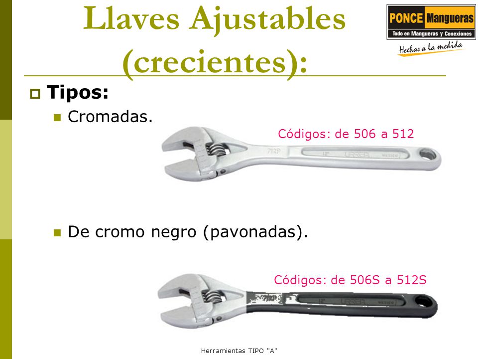 Llaves Ajustables (crecientes):