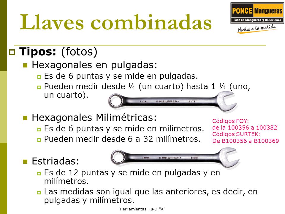 Llaves combinadas Tipos: (fotos) Hexagonales en pulgadas:
