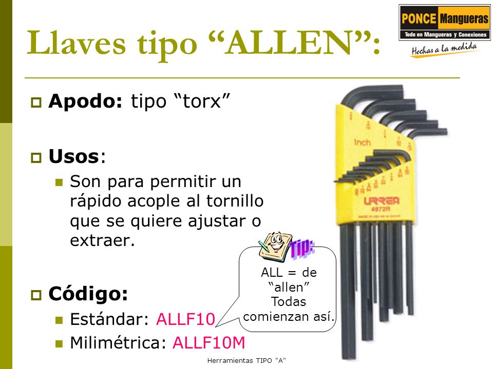 Llaves tipo ALLEN : Tip: Apodo: tipo torx Usos: Código: