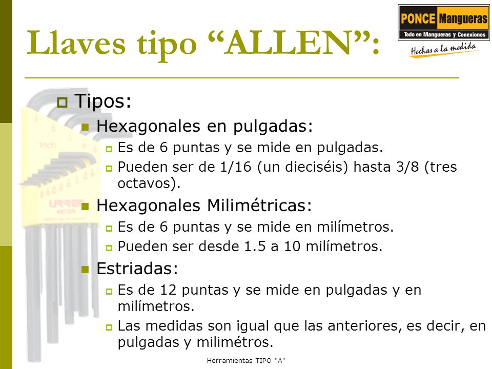 Llaves tipo ALLEN : Tipos: Hexagonales en pulgadas: