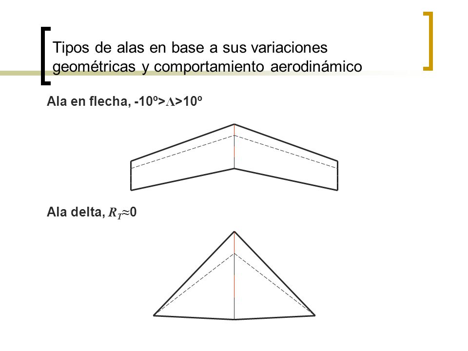 Tipos de alas en base a sus variaciones geométricas y comportamiento aerodinámico