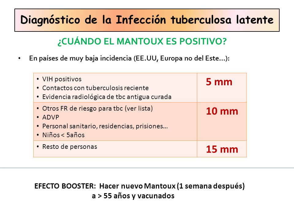 Diagnóstico de la Infección tuberculosa latente - ppt 