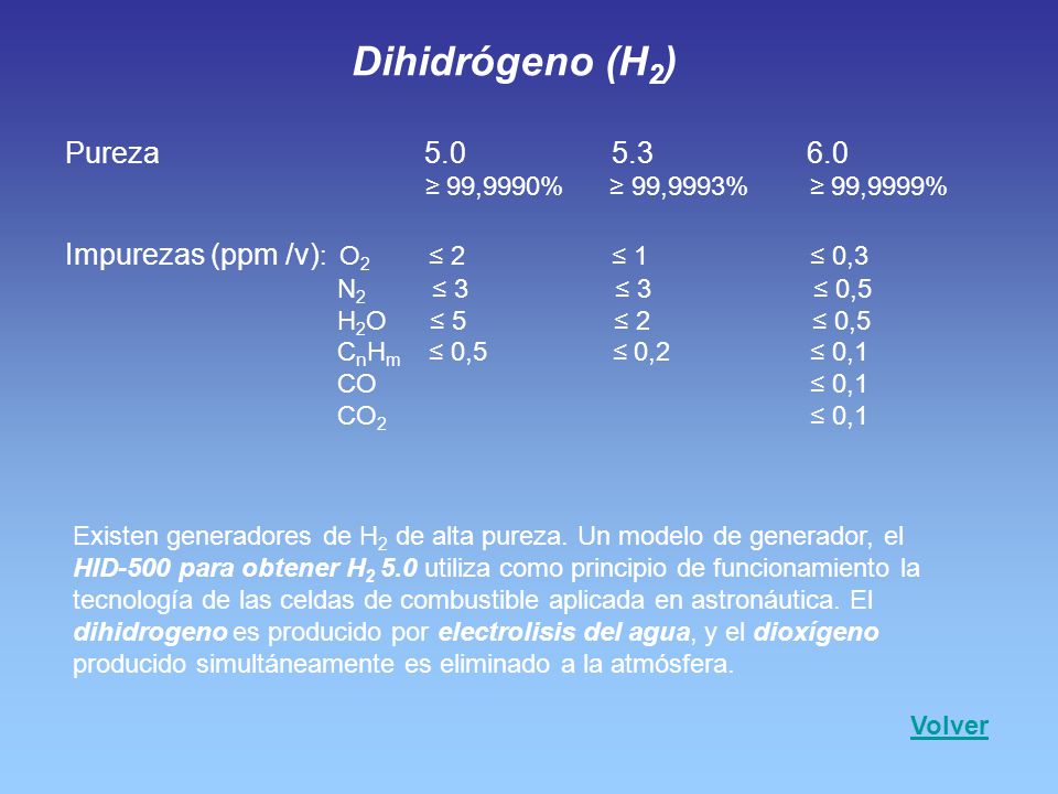 Impurezas (ppm /v): O2 ≤ 2 ≤ 1 ≤ 0,3
