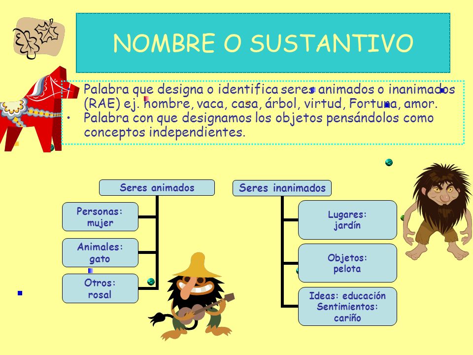 NOMBRE O SUSTANTIVO Palabra que designa o identifica seres animados o inanimados (RAE) ej. hombre, vaca, casa, árbol, virtud, Fortuna, amor.