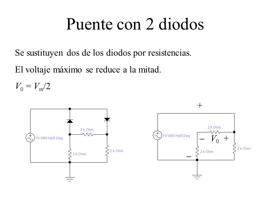 Puente con 2 diodos Se sustituyen dos de los diodos por resistencias.