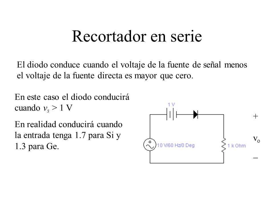 Recortador en serie El diodo conduce cuando el voltaje de la fuente de señal menos el voltaje de la fuente directa es mayor que cero.