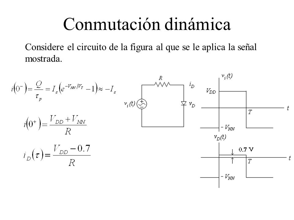 Conmutación dinámica Considere el circuito de la figura al que se le aplica la señal mostrada.