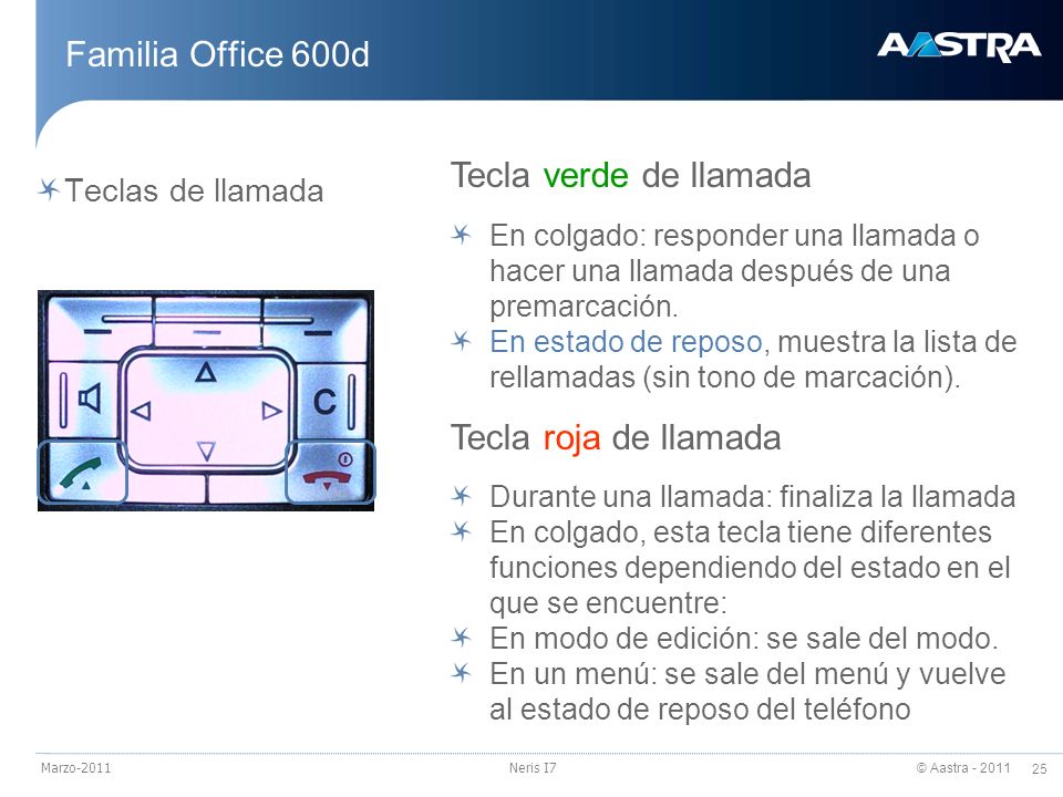 Familia Office 600d Tecla verde de llamada Tecla roja de llamada