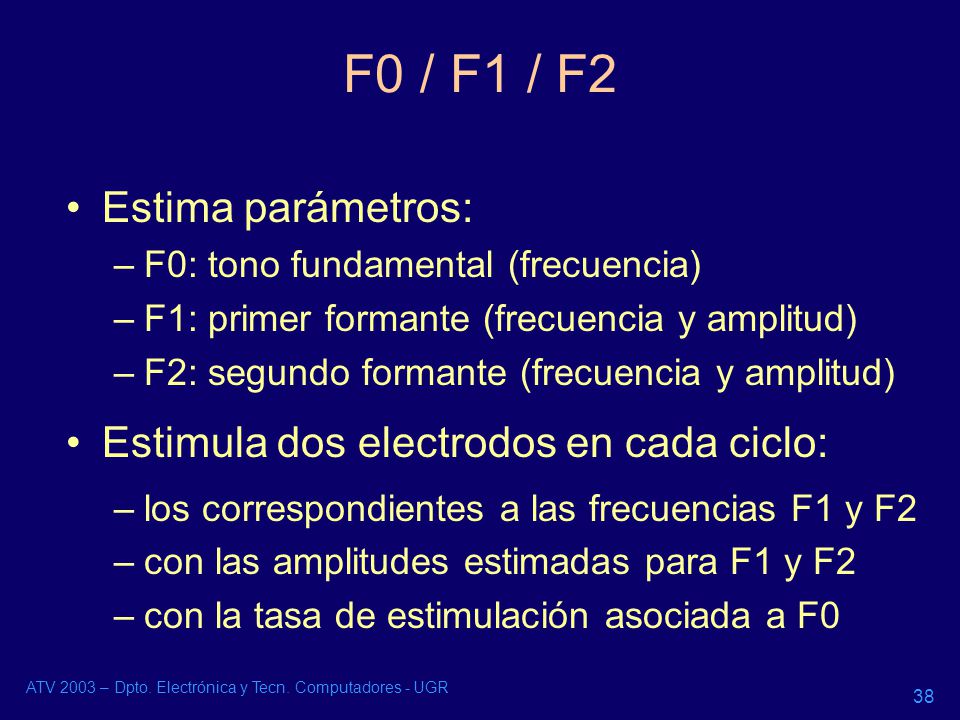 F0 / F1 / F2 Estima parámetros: Estimula dos electrodos en cada ciclo: