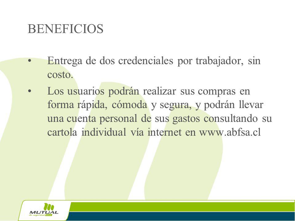 BENEFICIOS Entrega de dos credenciales por trabajador, sin costo.