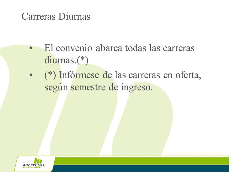 Carreras Diurnas El convenio abarca todas las carreras diurnas.(*) (*) Infórmese de las carreras en oferta, según semestre de ingreso.