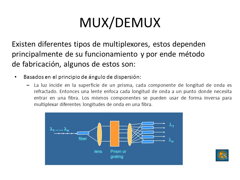 MUX/DEMUX Existen diferentes tipos de multiplexores, estos dependen