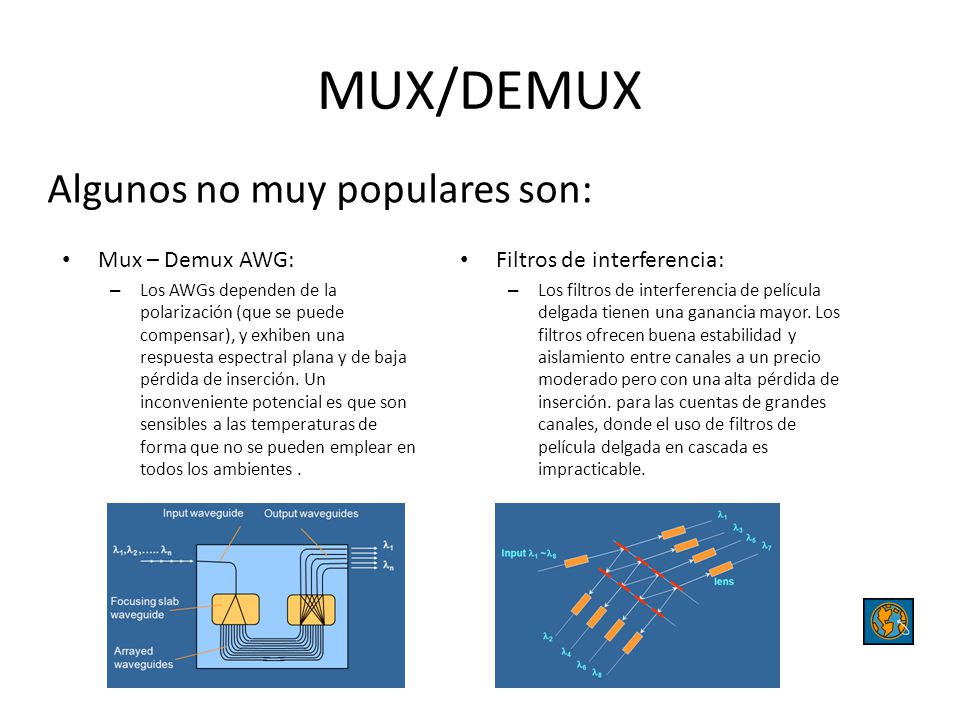 MUX/DEMUX Algunos no muy populares son: Mux – Demux AWG: