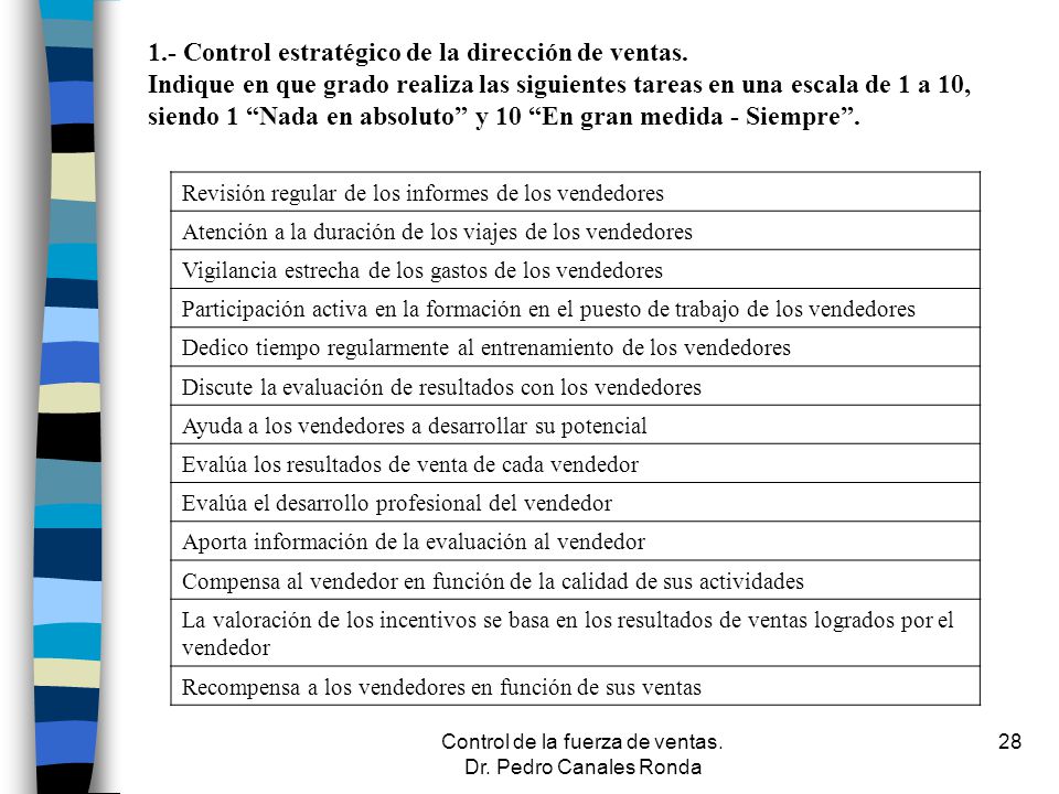 Control de la fuerza de ventas. Dr. Pedro Canales Ronda