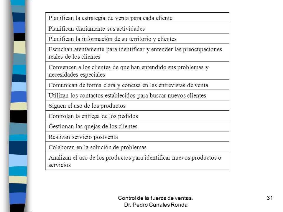Control de la fuerza de ventas. Dr. Pedro Canales Ronda