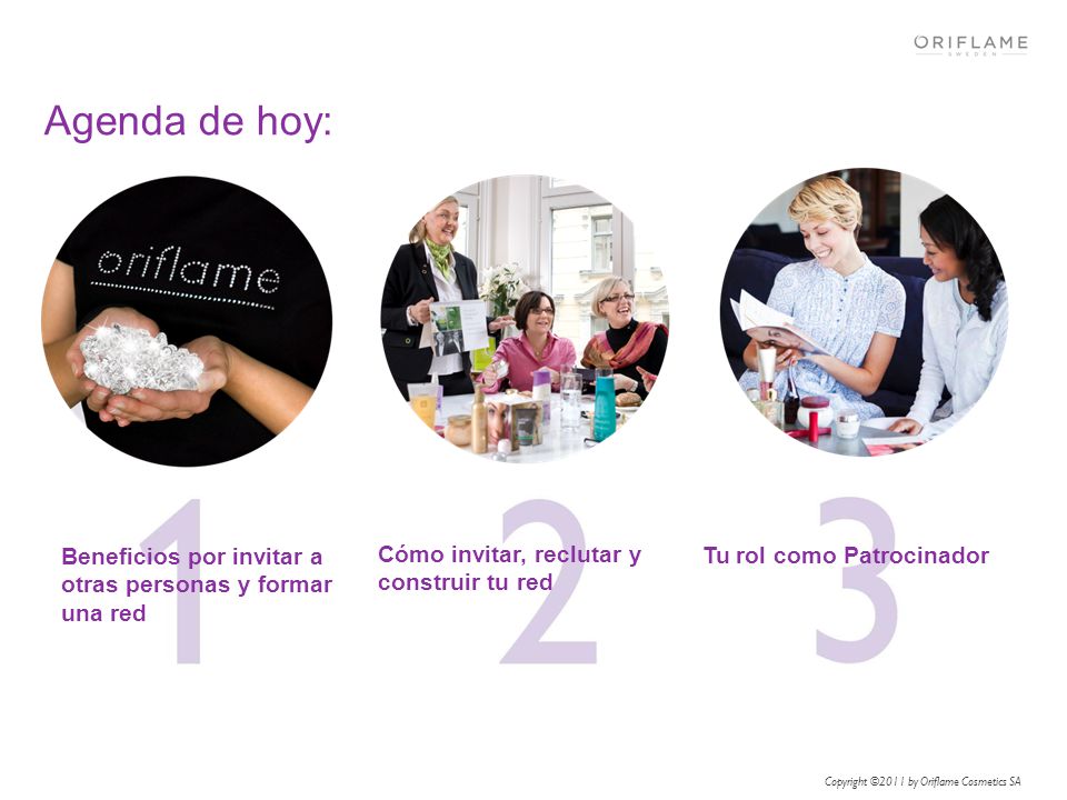 Agenda de hoy: Agenda de hoy: Los temas que trataremos hoy son los siguientes. Parte 1.