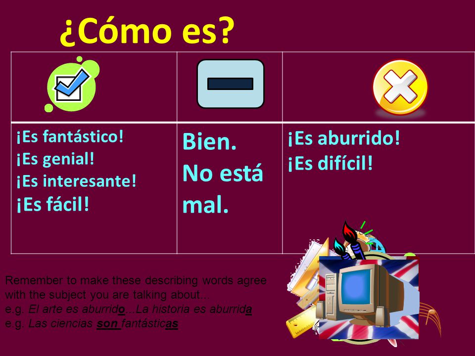 ¿Cómo es Bien. No está mal. ¡Es aburrido! ¡Es difícil! ¡Es fácil!