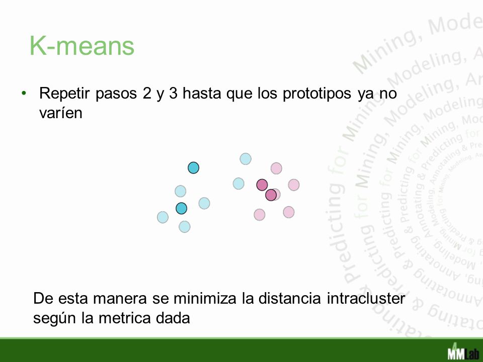 K-means Repetir pasos 2 y 3 hasta que los prototipos ya no varíen