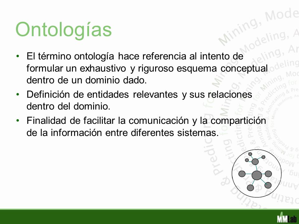 Ontologías El término ontología hace referencia al intento de formular un exhaustivo y riguroso esquema conceptual dentro de un dominio dado.